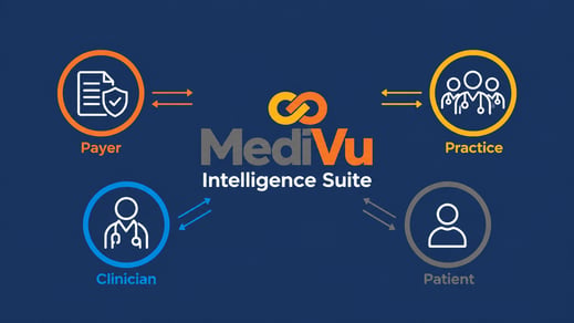 MediVu Intelligence Suite