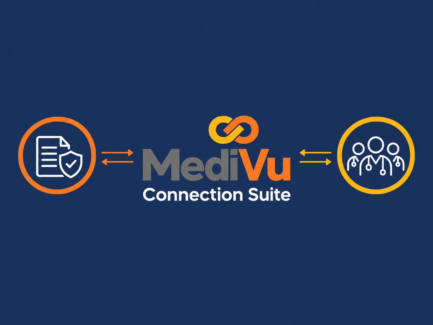 MediVu Connection Suite